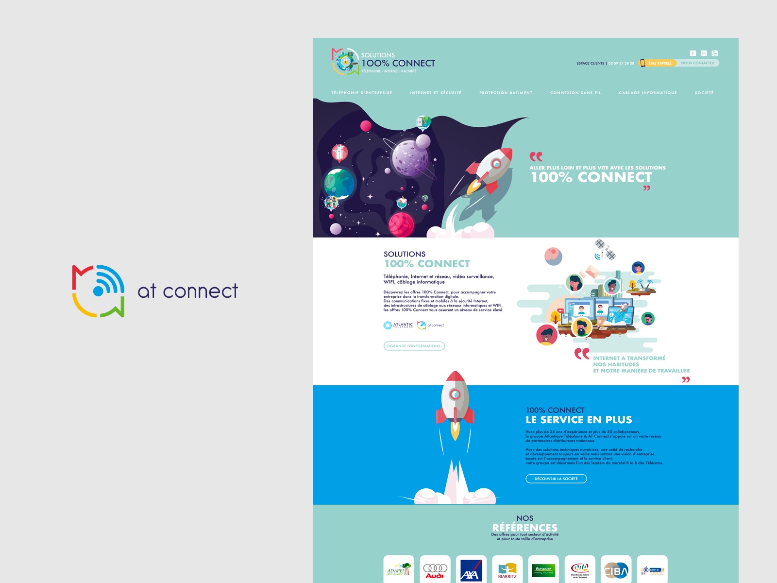 Aperçu de notre travail pour At connect