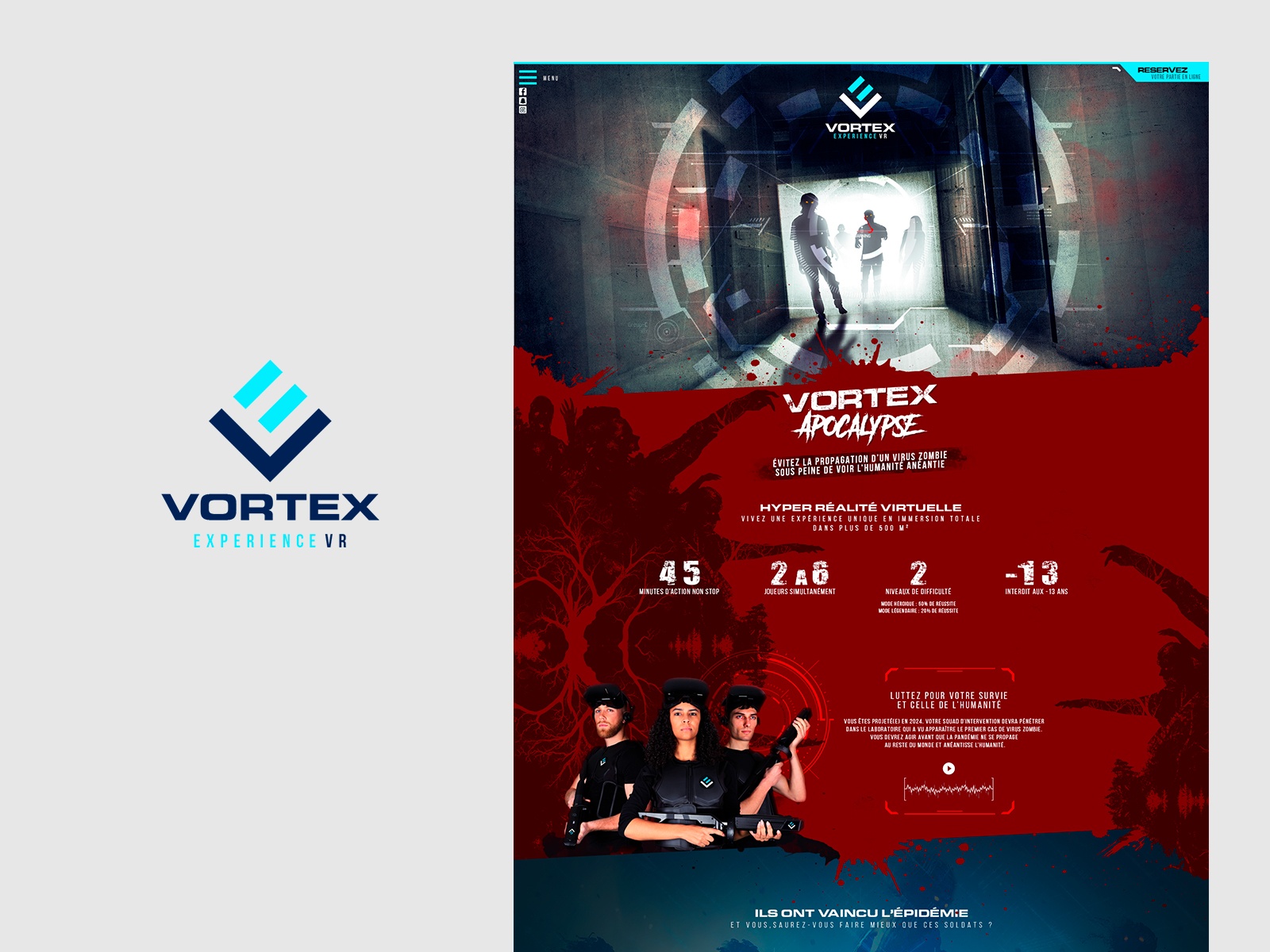 Aperçu de notre travail pour Vortex expérience